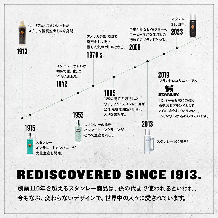 スタンレー エアロライト真空ボトル 0.47L
