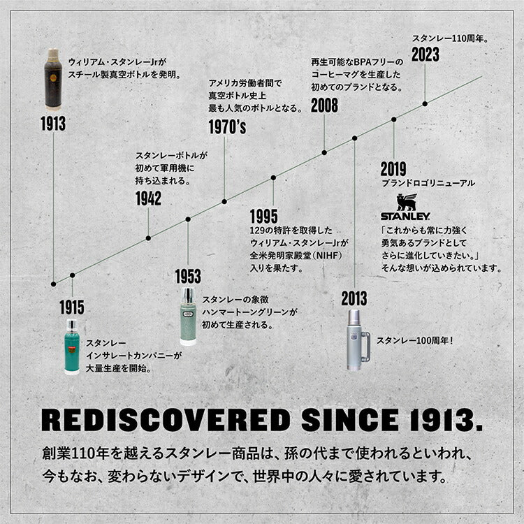 スタンレー 真空ジョッキ 0.7L