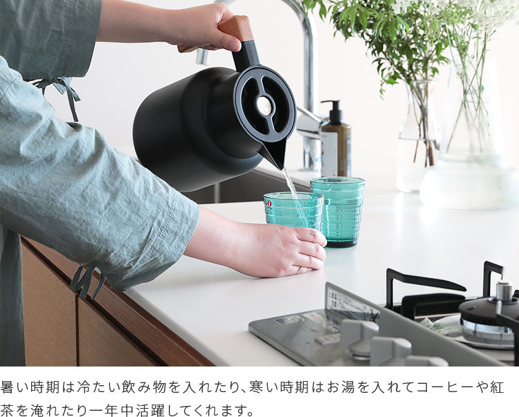 サーモジャグ キート1200