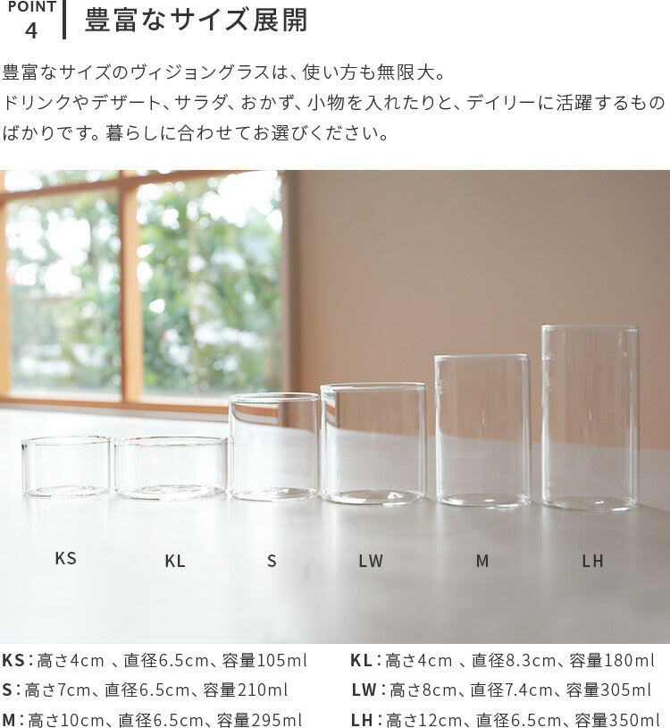 BOROSILVISION GLASS LW