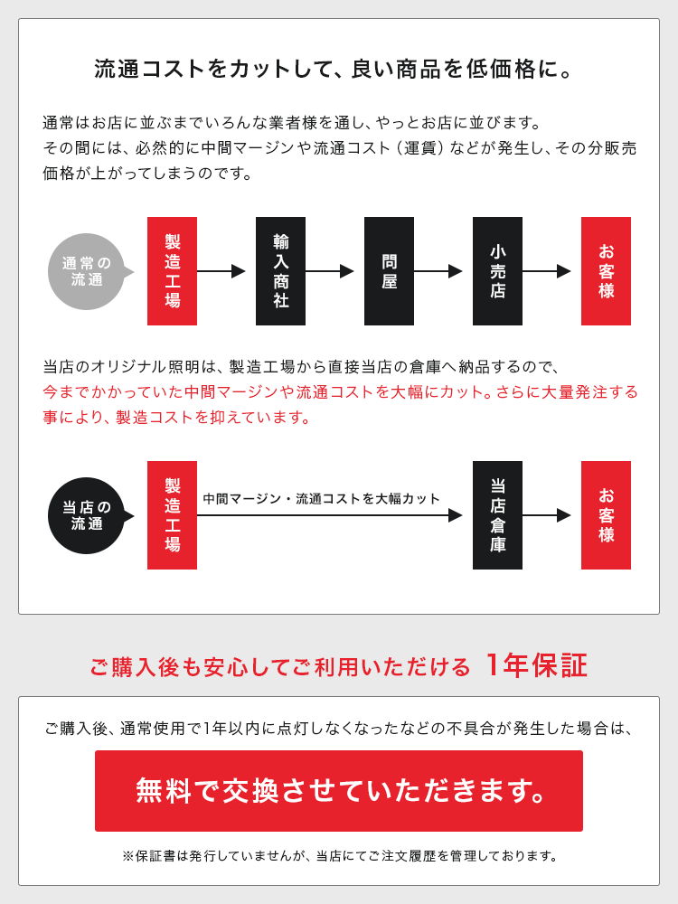 LEDフィラメント電球 E26 非調光