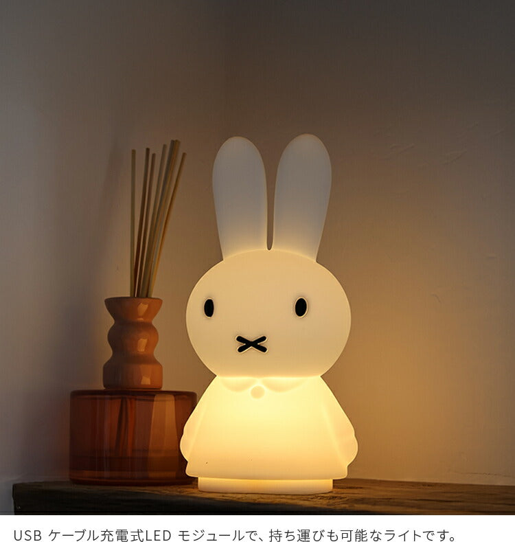 ミッフィーM748A Amazon.co.jp: リズム時計 miffy ( ミッフィー ) からくり