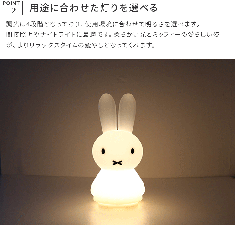 Miffy Shines