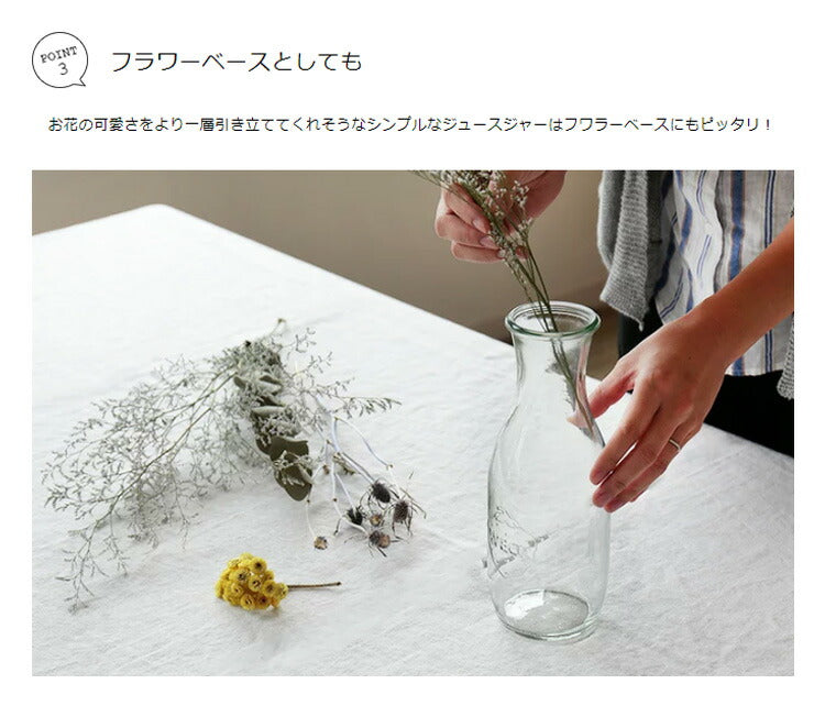 WECK JUICE JAR ジュースジャー 1000ml