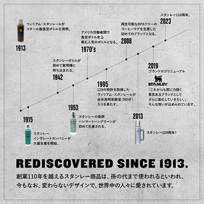 スタンレー 真空ジョッキ　0.7L