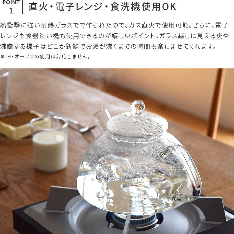 トレンドグラス Nova 1.2L