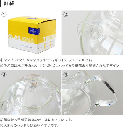 トレンドグラス Nova 1.2L