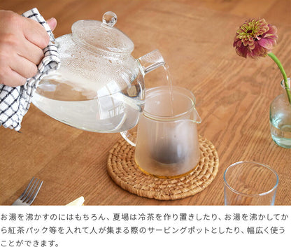 トレンドグラス Nova 1.2L