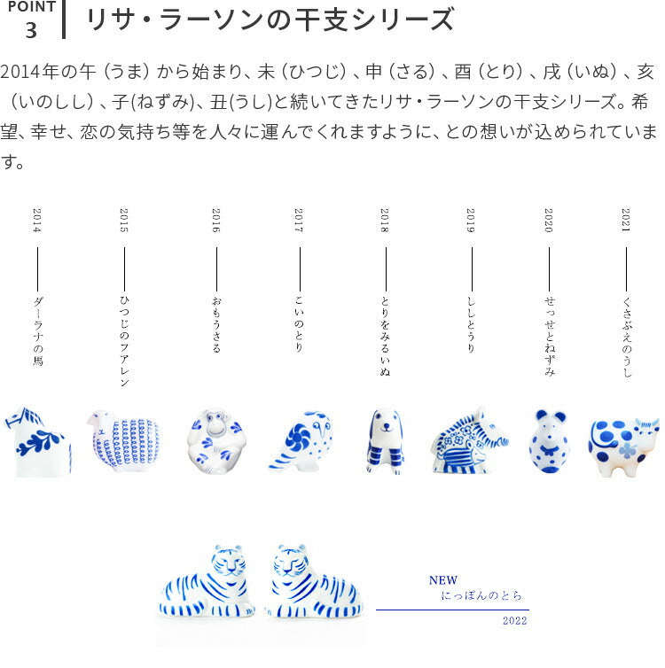LisaLarson リサ・ラーソン 陶器 にっぽんのとらセット – kakko本店