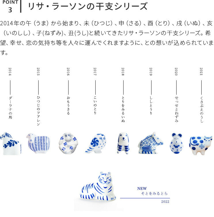 LisaLarson リサ・ラーソン 陶器 そとをみるとら(2022)