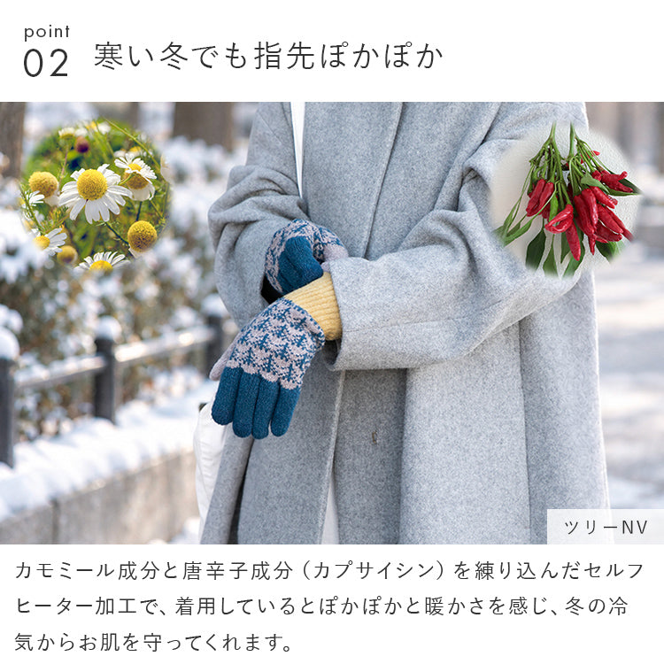 Tehtava スマホ用手袋 タッチグローブ