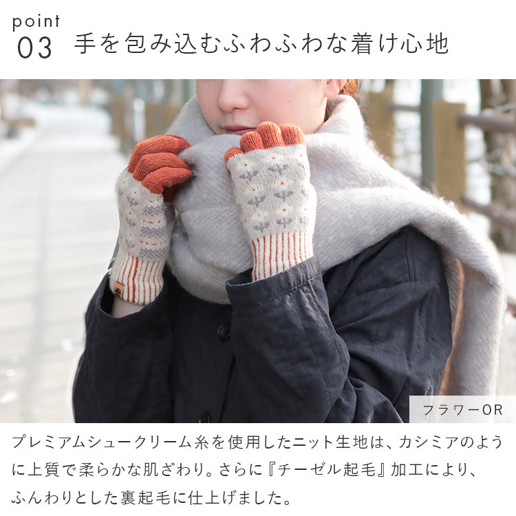 スマホ用手袋 タッチグローブ Tehtava テスタバ スマホ手袋 スマホ対応