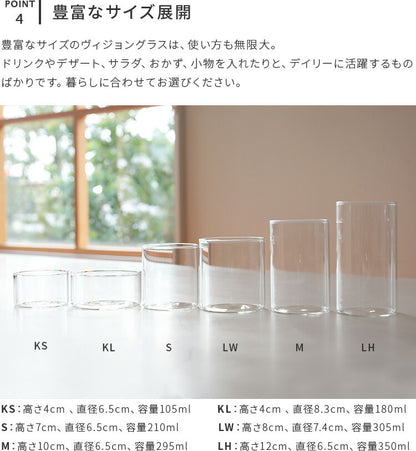 BOROSILVISION GLASS S